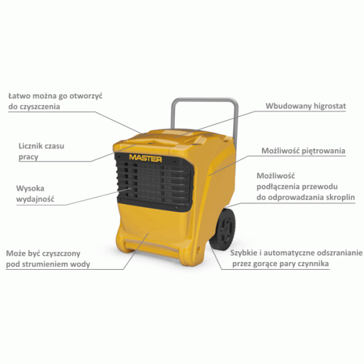 Osuszacz powietrza Master DHP65 - zalety